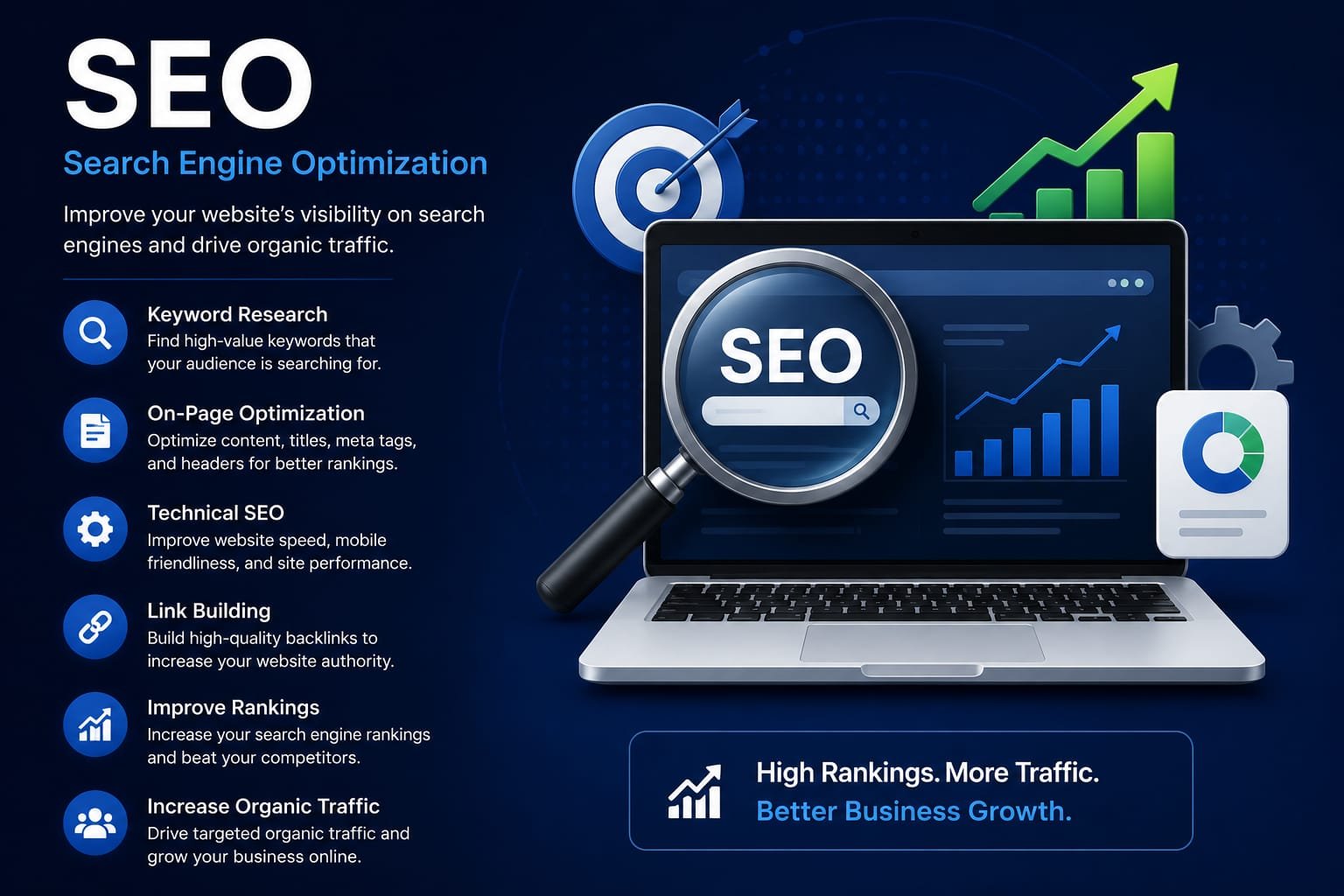 Social Media Marketing